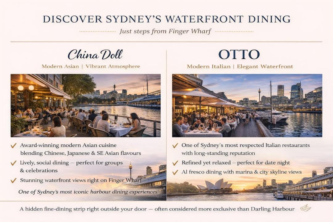 Photo of Others in Woolloomooloo